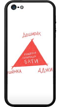 Пищевая пирамида бати — лаконичная ирония - Бампер на iPhone 5, 5S, страница 4