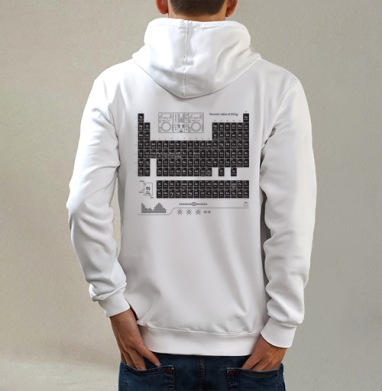 Periodic table of DJing - Купить Товары с принтом 