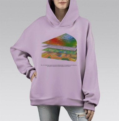 Многослойная структура географических данных картографический пирог, Hoodie Mono Fiolet, оверсайз, утепленная