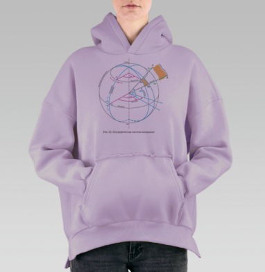 Географическая система широты и долготы на сфере координат, Hoodie Oversize Fiolet, утепленная